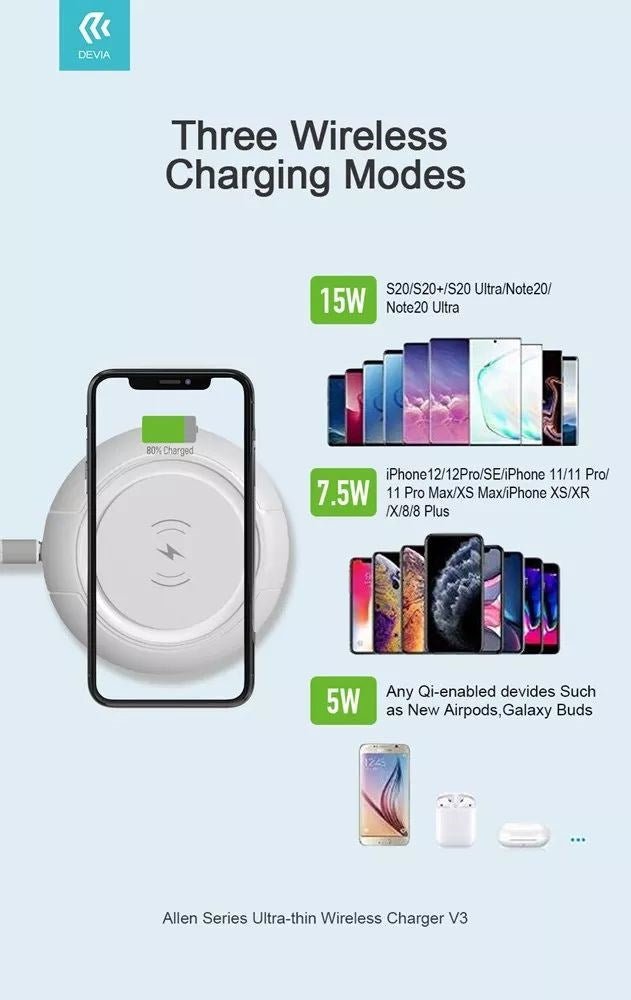 Devia - 15W Wireless Ultra Thin Charging Pad - White - Tech Access Unclassified