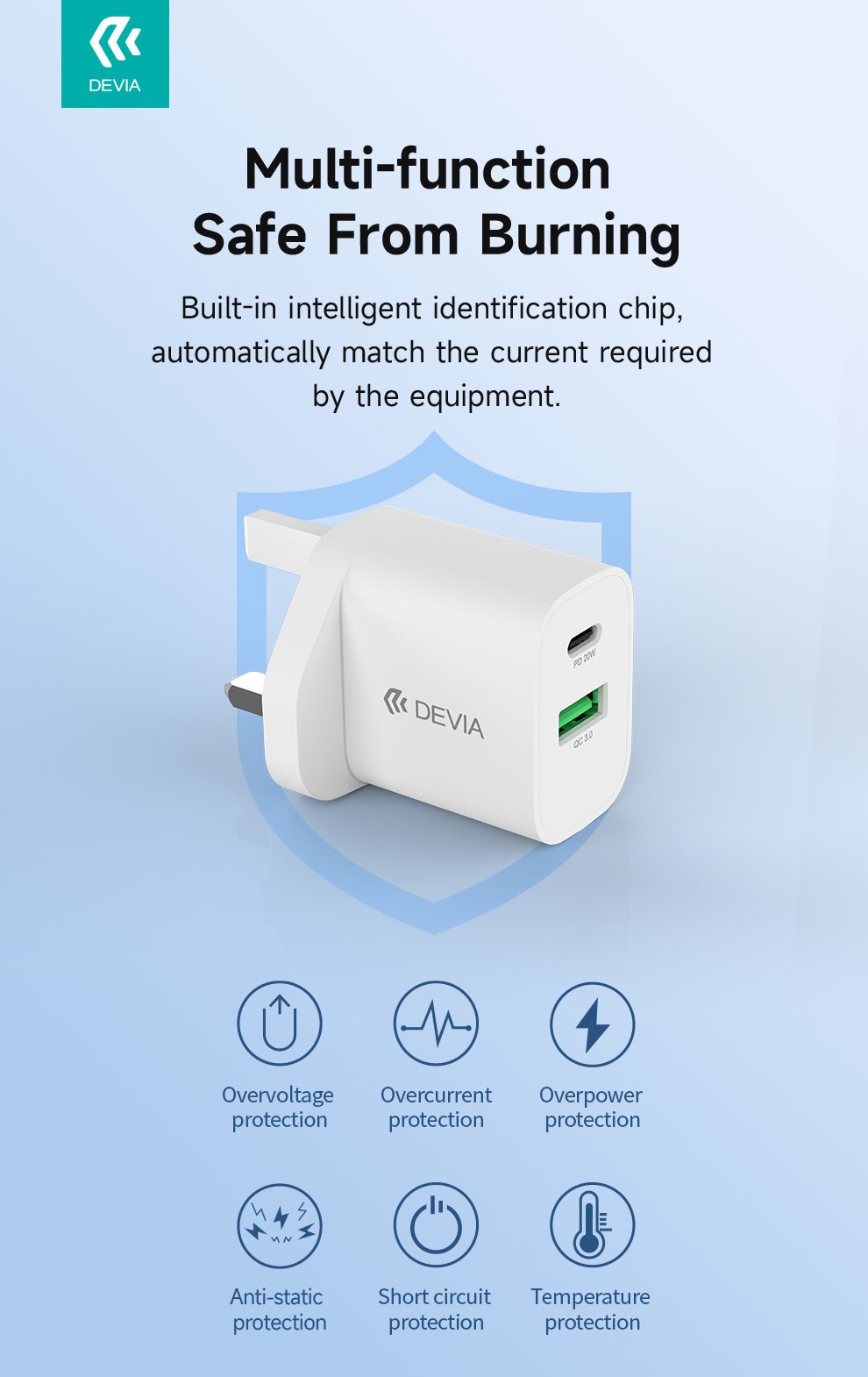 Devia - 20W Dual Type C Power Delivery & Qualcomm 3 - Pin UK Charging Plug - White - Tech Access Unclassified