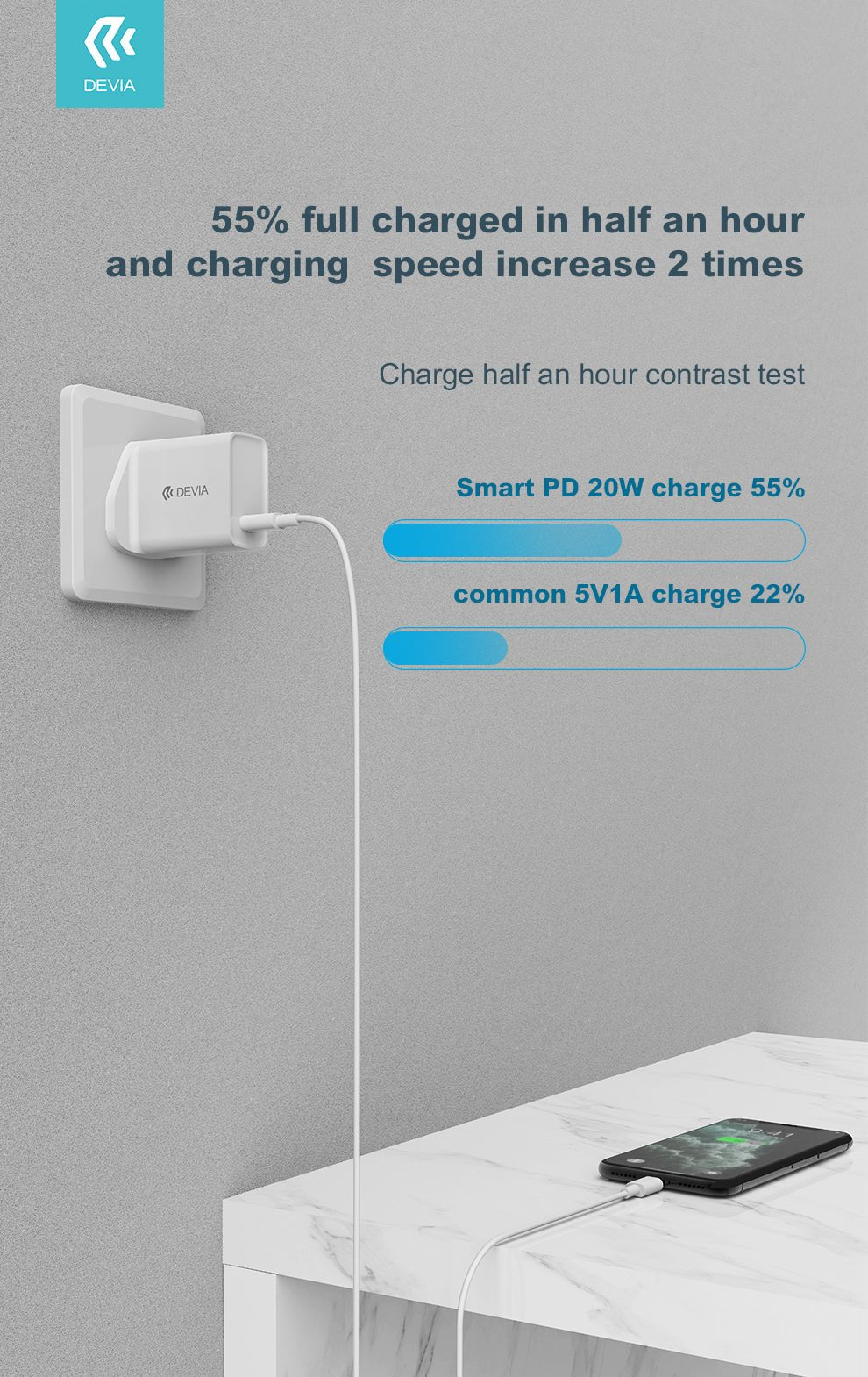 Devia - 20W Type C Power Delivery 3 - Pin UK Charging Plug & 1m PD Type C to Lightning Cable - White - Tech Access Unclassified