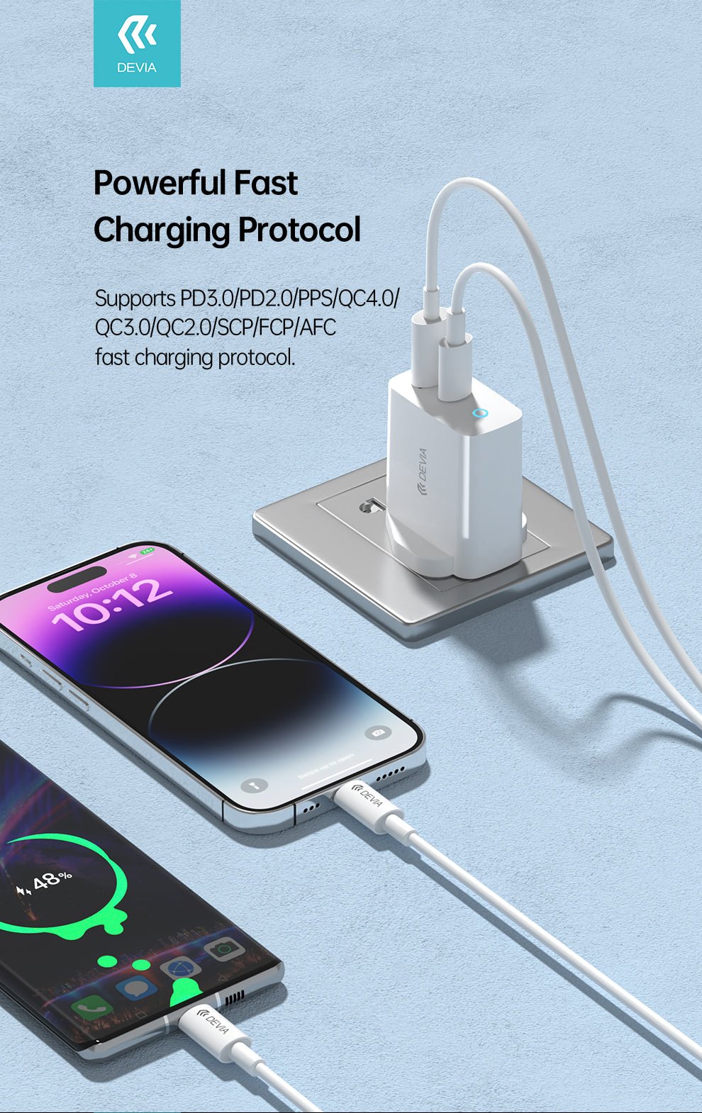 Devia - 65W GaN Type C PD & QC4.0 3 - Pin UK Mini Charging Plug & 1.5m 100W Type C to Type C Cable - White - Tech Access Unclassified