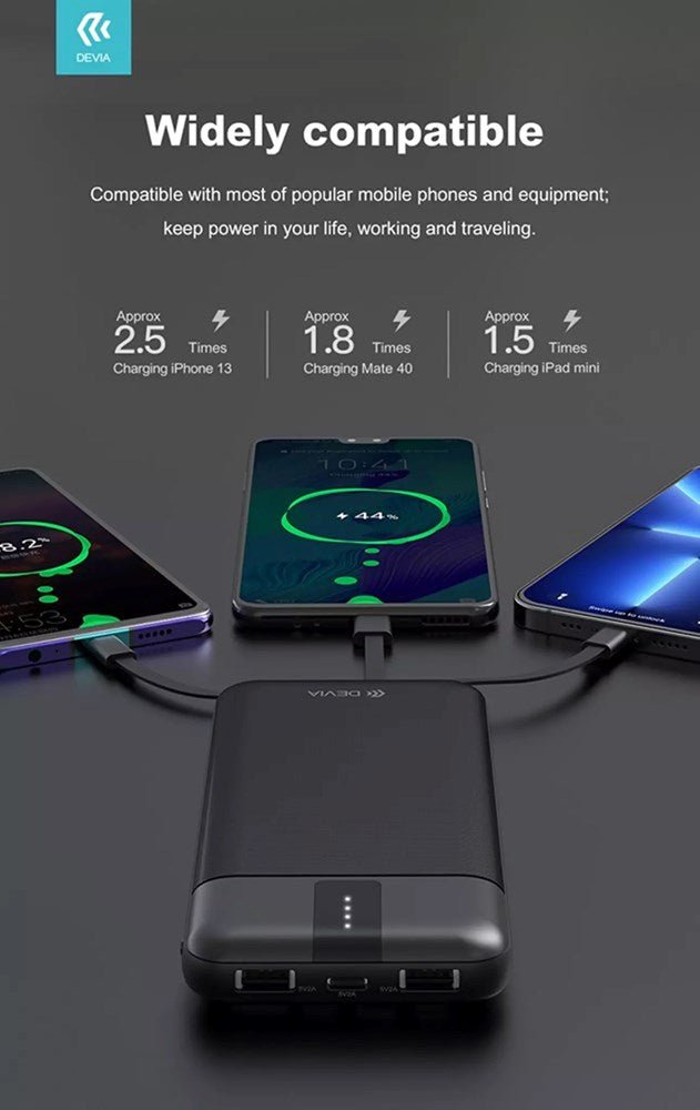 Devia - 10,000mAh Powerbank & USB, Lightning, MicroUSB & Type C Cable - Black - Tech Access Unclassified