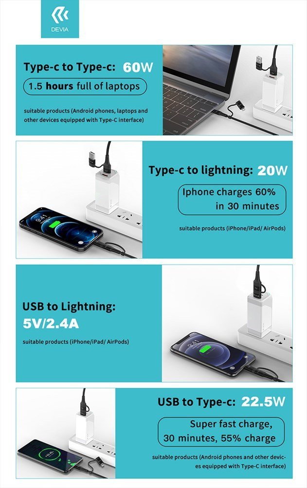 Devia - 1.5m (60W) PD Mesh Armour USB & Type C to Lightning & Type C Cable - Black - Tech Access Unclassified