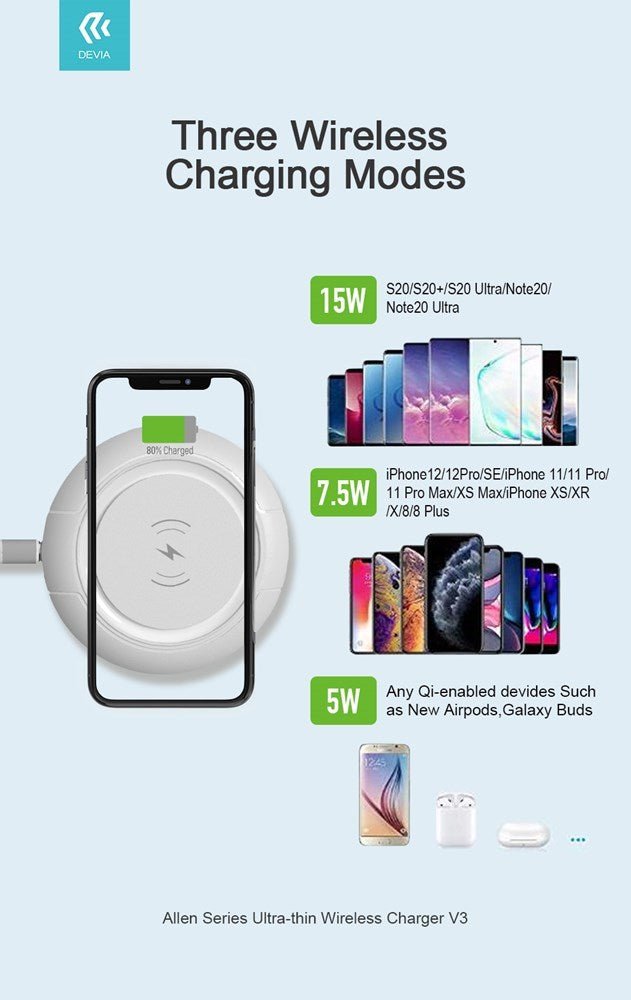Devia - 15W Wireless Ultra Thin Charging Pad - Black - Tech Access Unclassified