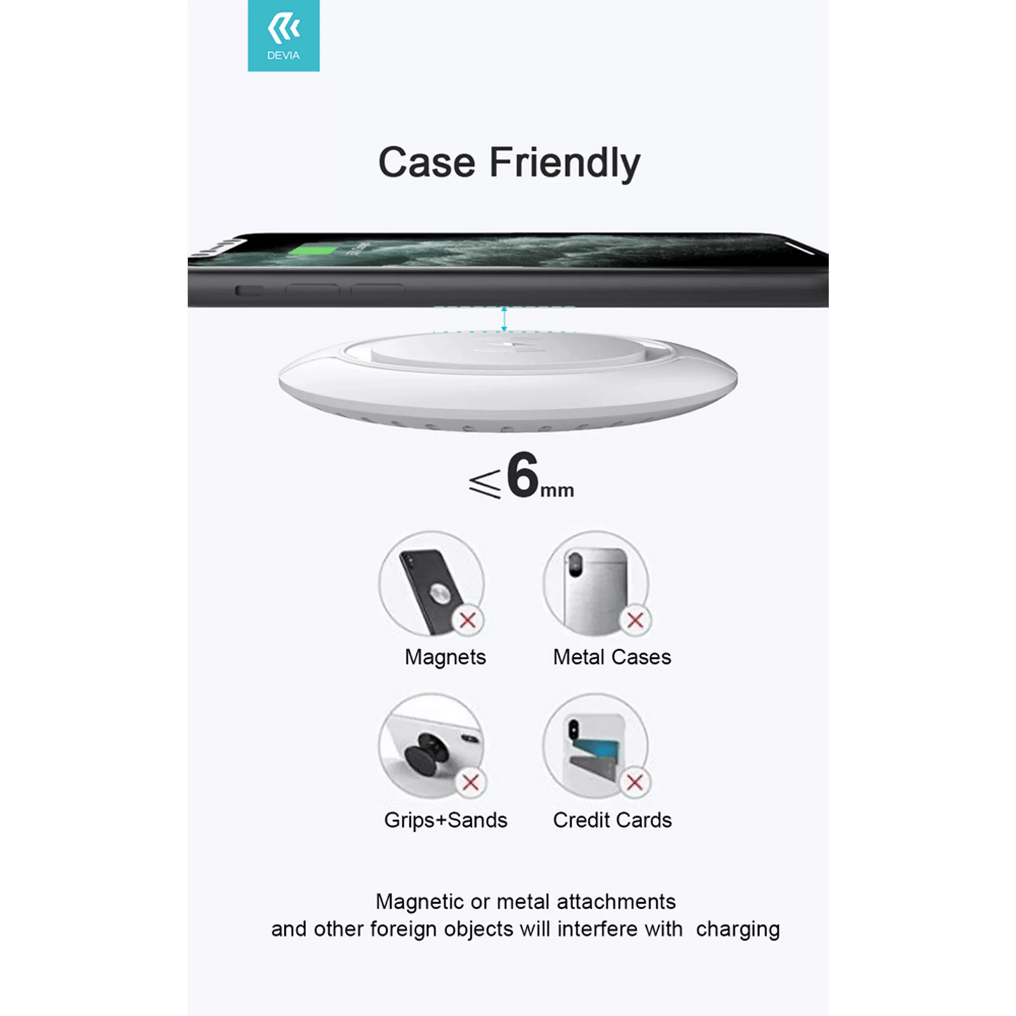 Devia - 15W Wireless Ultra Thin Charging Pad - White - Tech Access Unclassified