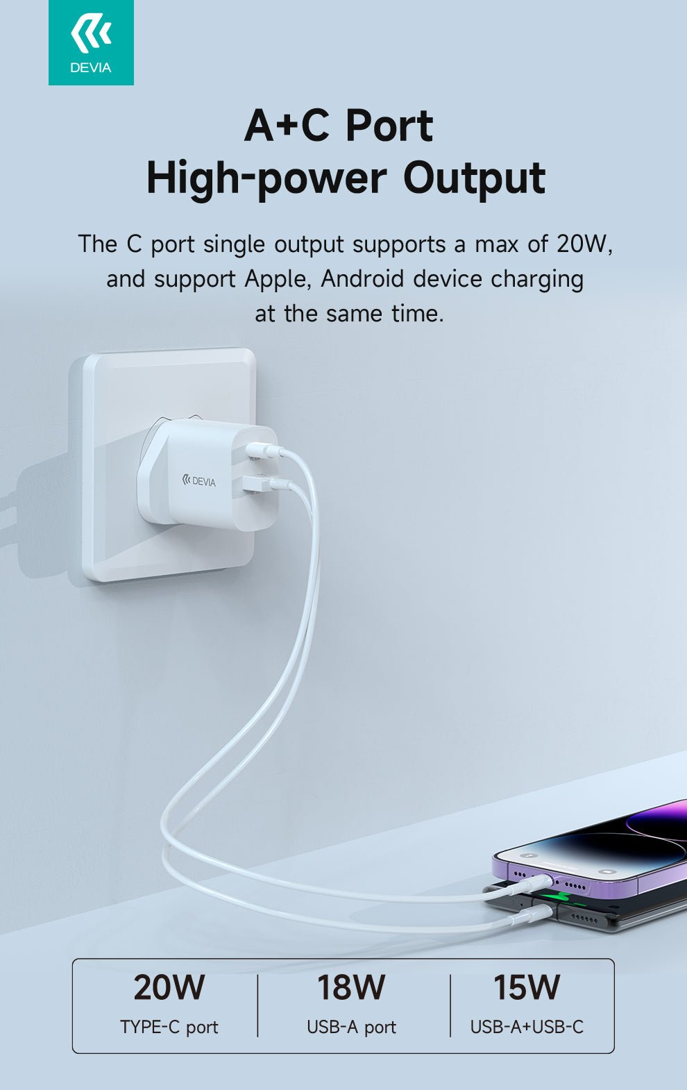 Devia - 20W Dual Type C Power Delivery & Qualcomm 3 - Pin UK Charging Plug - White - Tech Access Unclassified