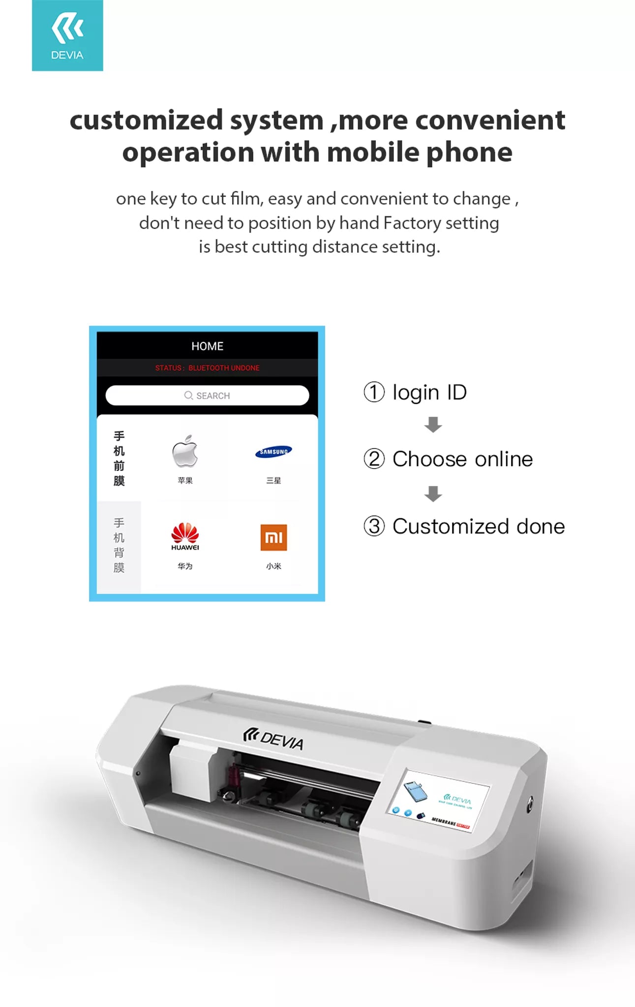 Devia - Pulsar V3 - Intelligent Screen Protector Plotting Machine - Tech Access Unclassified