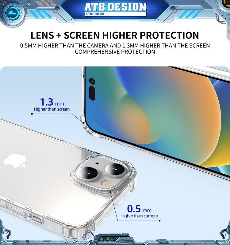King Kong - Anti Burst for iPhone 14 Plus - Clear - Tech Access King Kong