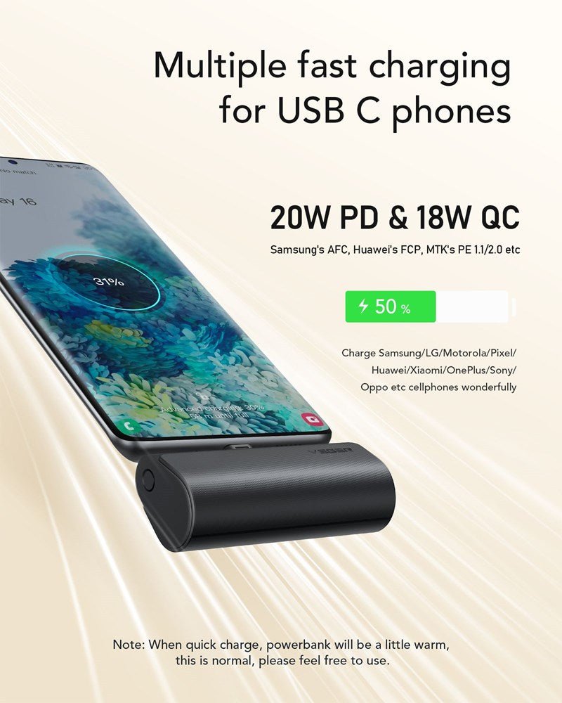 Veger - PlugON - C - 5,000mAh 20W USB - C Power Delivery LED Indicator Ultra Small Powerbank - Black - Tech Access Unclassified